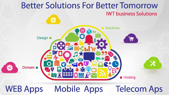 Software company India
